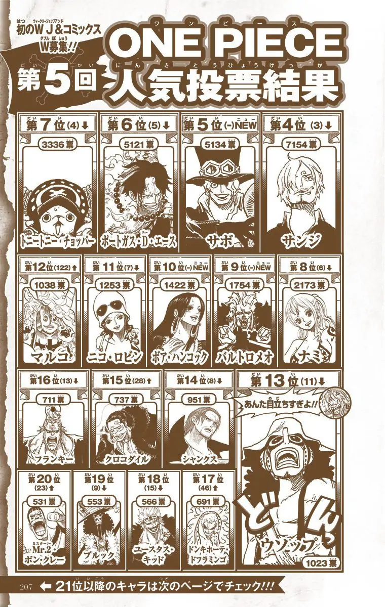 One Piece Digital Colored Chapter 763 image 26